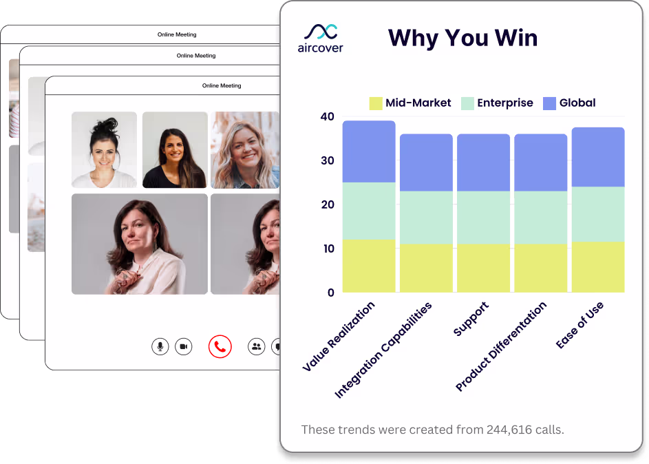 Aircover Research Agent dashboard